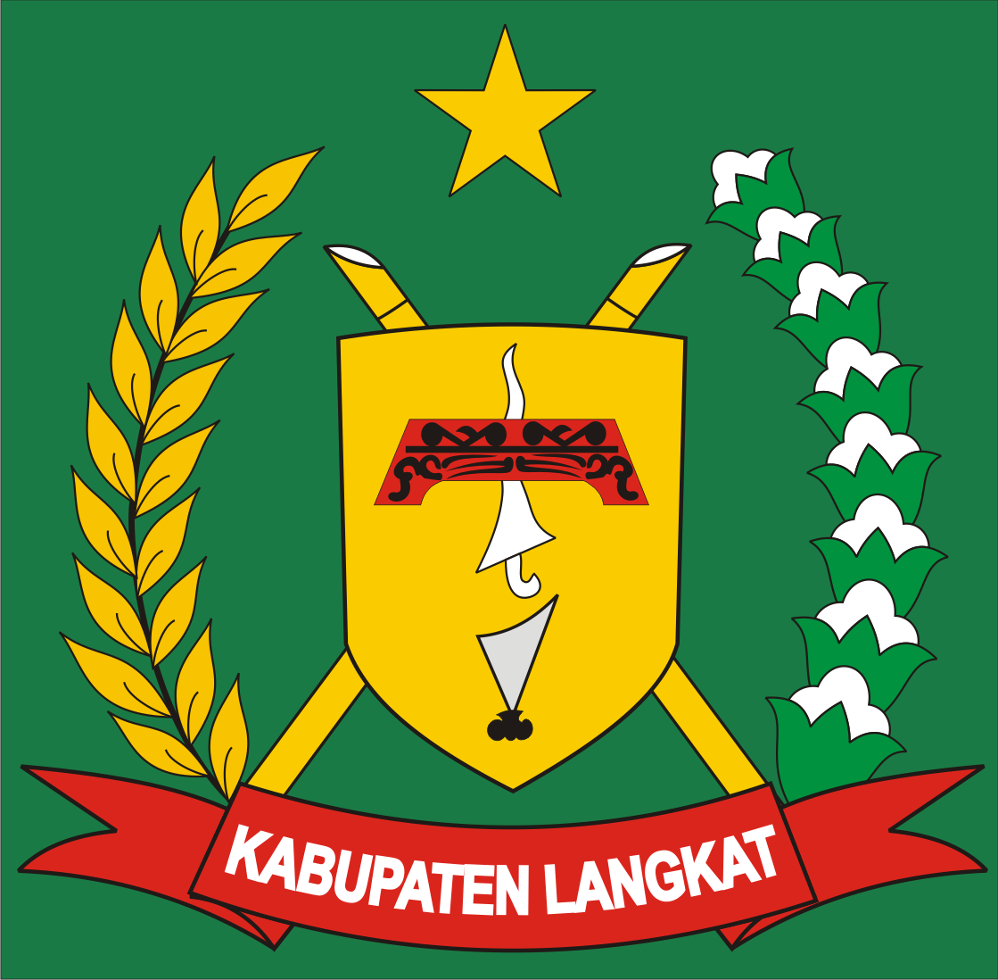 Logo Langkat